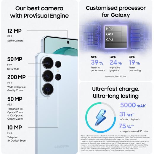 Samsung Galaxy S26 Ultra 512GB Smartphone in Sky Blue - Annotation - features